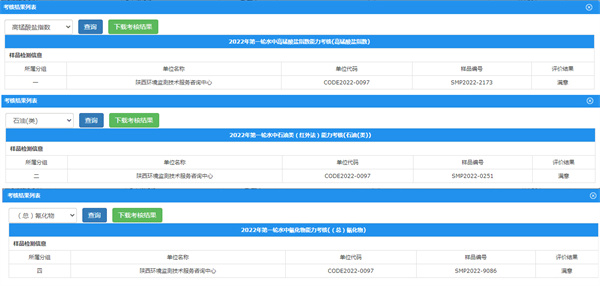 監測中心順利通過2022年第一輪國家環境監測網實驗室能力考核.jpg