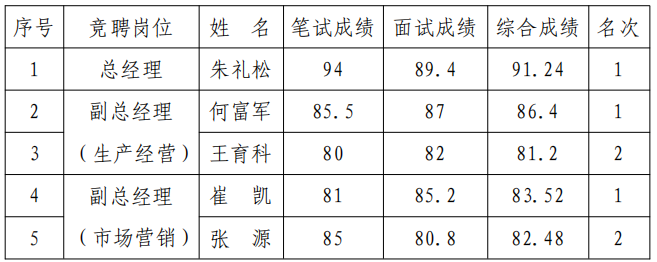 cbadda24-bbe8-4f22-a1fd-6f85de1cf079.png