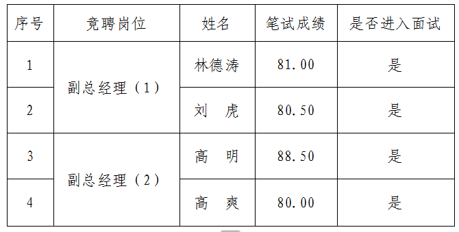 1776234892369948Mjw1.png